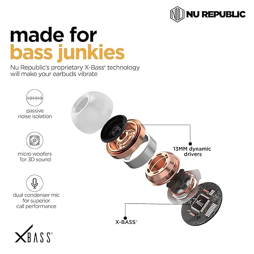 Nu Republic Urban 2 with X-Bass Technology, 35 hrs Playtime, ENC Mics, Hall Sensor Function Bluetooth Headset (White, True Wireless)