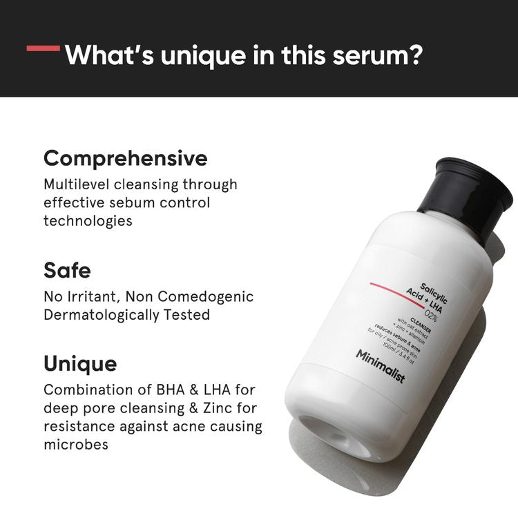 Minimalist Salicylic Acid + LHA 2% Cleanser 100 ml.